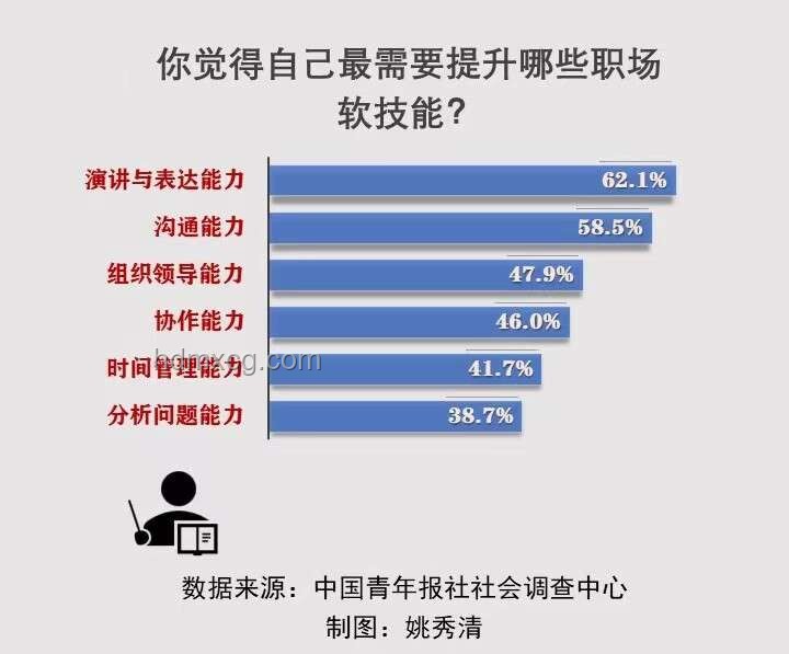 职场文化变革趋势：员工权益保护强化